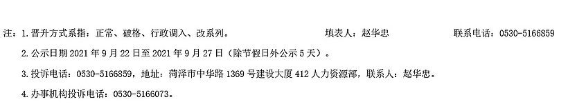 2021年申報評審系列推薦評審初級專業技術職務任職資格人員名單公示表1