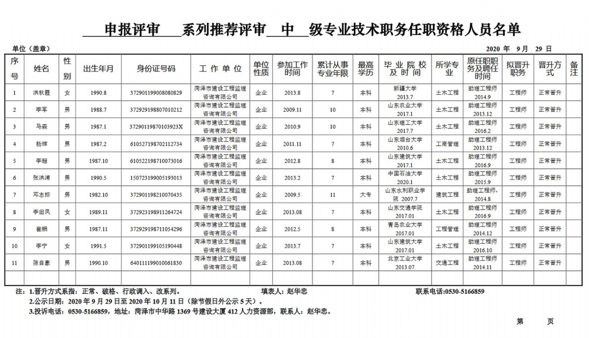 [中級]申報評審系列推薦評審中級專業技術職務任職資格人員名單公示