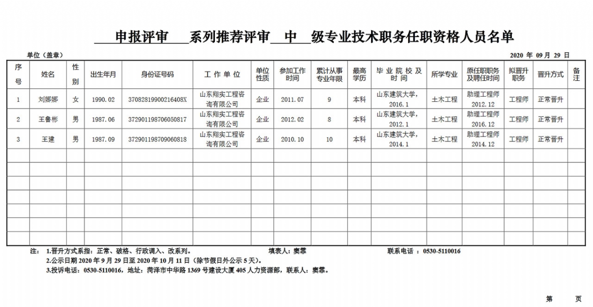 [翔實公司中級]申報評審系列推薦評審中級專業技術職務任職資格人員名單公示