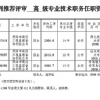 <img src=upfile/images/2023/10/10/small3_16969340346194578.jpg height=150