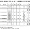 <img src=upfile/images/2023/10/10/small3_16969341342464719.jpg height=150