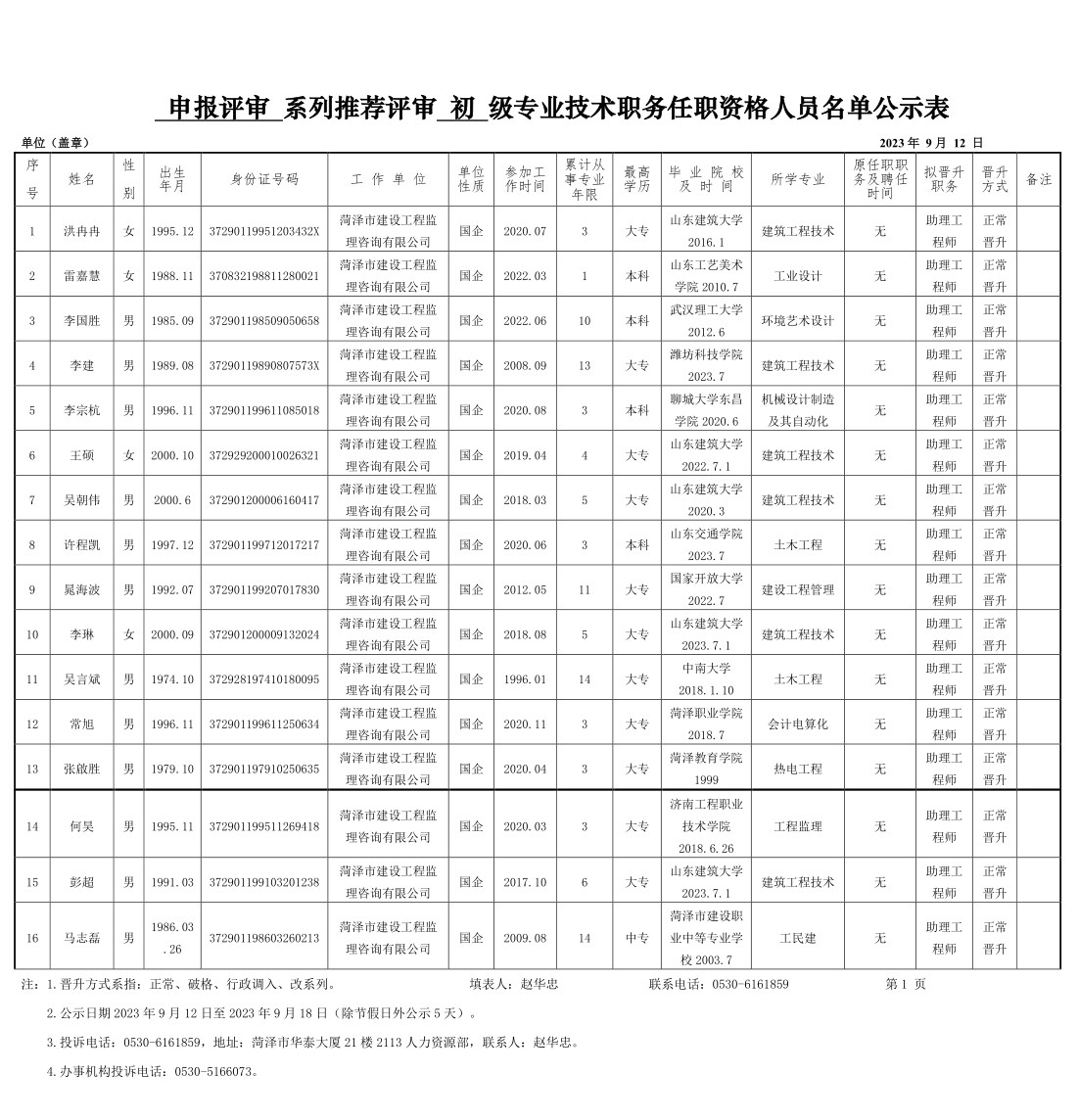 2023年申報評審系列推薦評審初級專業(yè)技術職務任職資格人員名單公示
