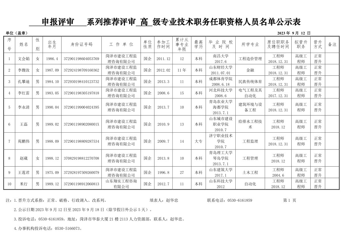 2023年申報評審系列推薦評審高級專業(yè)技術(shù)職務(wù)任職資格人員名單公示