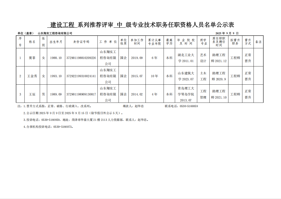 2025年申報(bào)評(píng)審系列推薦評(píng)審中級(jí)專(zhuān)業(yè)技術(shù)職務(wù)任職資格人員名單公示表（翔實(shí)公司）
