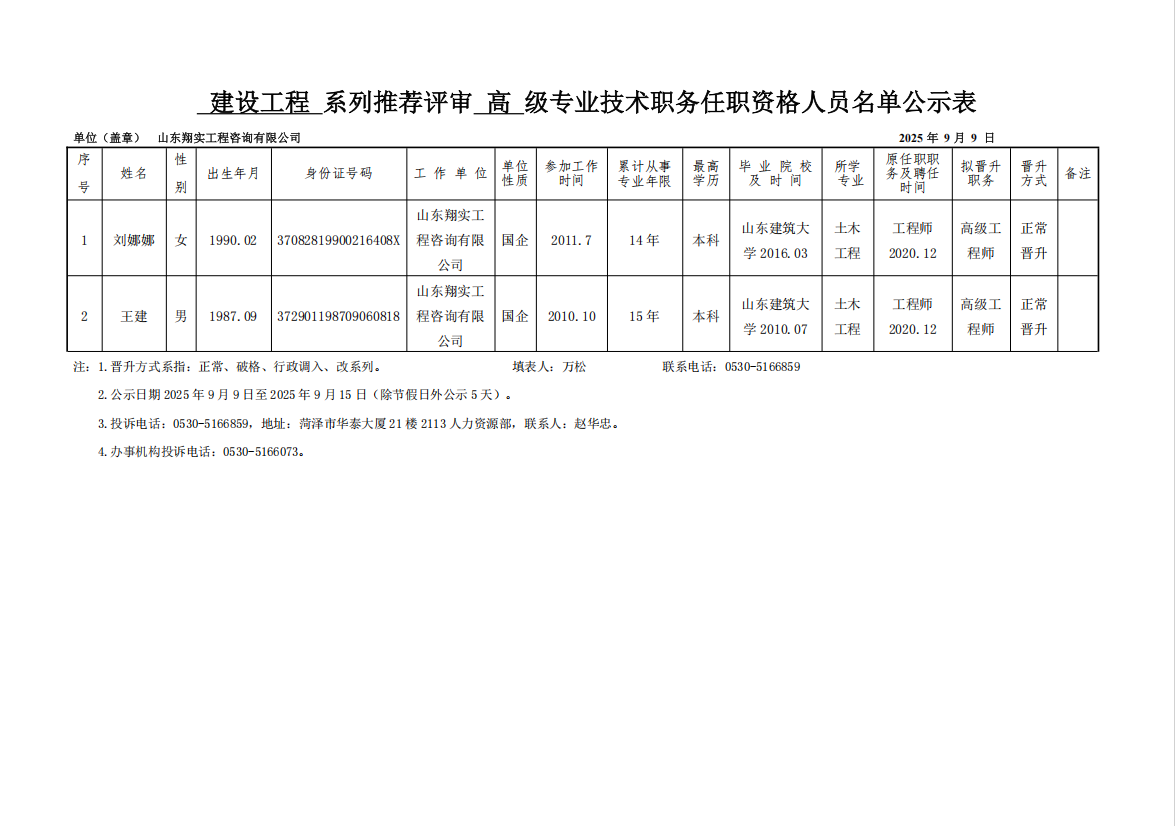 2025年申報評審系列推薦評審高級專業技術職務任職資格人員名單公示表（翔實公司）